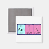 Amin Periodenmagnet Magnet (Vorderseite/Rückseite)