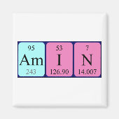 Amin Periodenmagnet Magnet (Vorne)