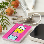 Aminah Periodenschlüsselring Schlüsselanhänger (Vorderseite rechts)