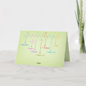 Aminosäure-Grußkarte "FRIENDS" - benutzerdefiniert Karte (Rückseite)