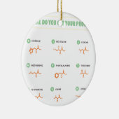 Aminosäuren - woher erhalten Sie Ihr Protein? Keramikornament (Rechts)