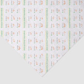 Aminosäuren - woher erhalten Sie Ihr Protein? Seidenpapier (Ausschnitt)