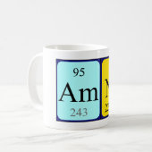 Amna Periodenname Tasse (Vorderseite Links)