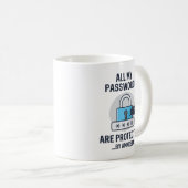 Amnesia Passwords Kaffeetasse (VorderseiteRechts)