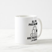 Amnesia Passwords Kaffeetasse (VorderseiteRechts)