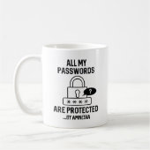 Amnesia Passwords Kaffeetasse (Links)