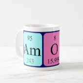 Amon Periodenname Tasse (Vorderseite Links)