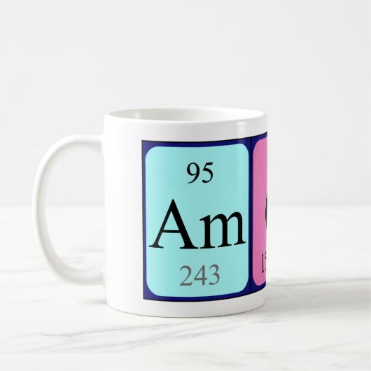 Amon Periodenname Tasse (Links)