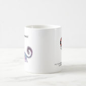 Amortisierung der Tasse (Mittel)