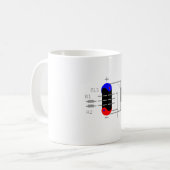 Amp Tube Kaffeetasse (Vorderseite Links)