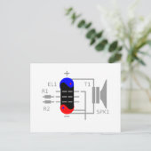 Amp Tube Postkarte (Stehend Vorderseite)