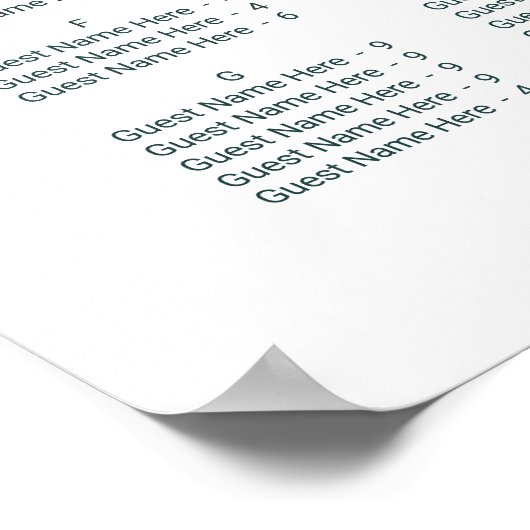 Ampere und Hochzeitsstichtabelle Poster (Ecke)