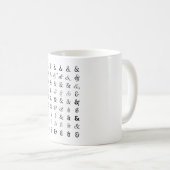 Ampersand Kaffeetasse (VorderseiteRechts)