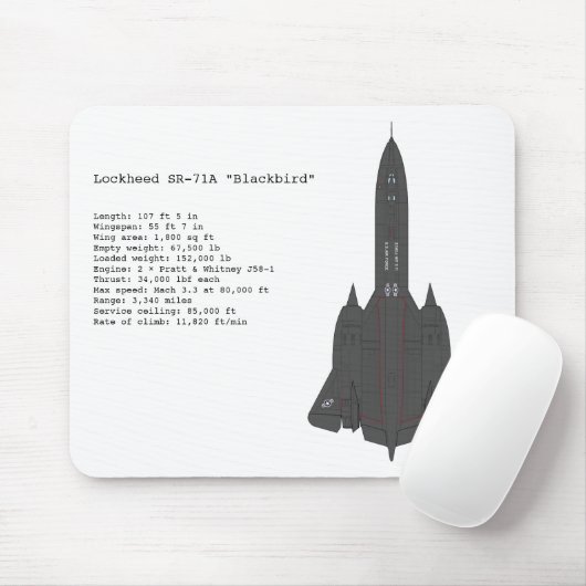 Amsel SR-71 mousepad (Mit Mouse)