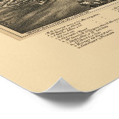 Amsterdam, NY Panoramic Map - 1881 Poster (Ecke)