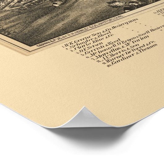 Amsterdam, NY Panoramic Map - 1881 Poster (Ecke)