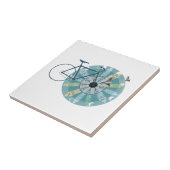 Amsterdam skyline fliese (Seite)