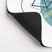 Amsterdam skyline mousepad (Ecke)