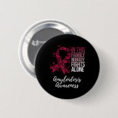 Amyloidose Awareness Products Family Support Aware Button (Vorne & Hinten)