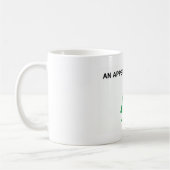 An_Appeal_to_Heaven_Flag Tasse (Links)