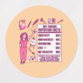 An Appreciation to Art Teachers - Perfect Gift Etiketten (Design 2)