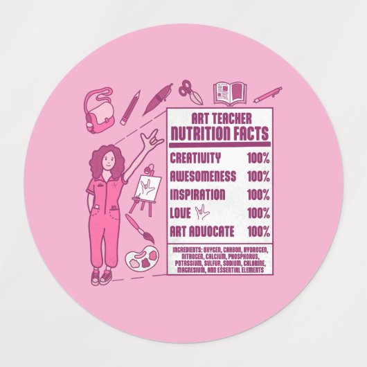 An Appreciation to Art Teachers - Perfect Gift Etiketten (Design 1)