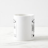 An der Goldilocks Klimaanlage Kaffeetasse (Mittel)