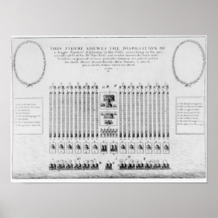 An infantry regiment encampment poster