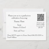 An Otter Graduation Party Invitation Card Karte (Rückseite)