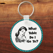 An welchen Tisch gehe ich? Schlüsselanhänger (Vorderseite)
