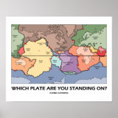 An welcher Platte sind Sie Stehend? (Plattentekton Poster (Vorne)