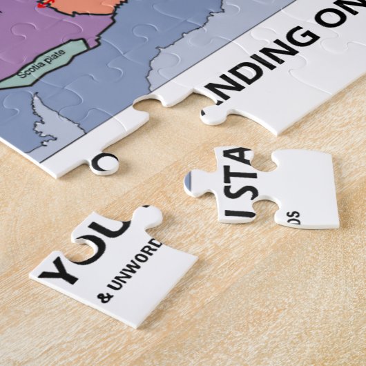 An welcher Platte sind Sie Stehend? (Plattentekton Puzzle (Seite)