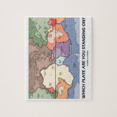 An welcher Platte sind Sie Stehend? (Plattentekton Puzzle (Vertikal)