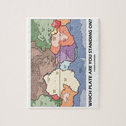 An welcher Platte sind Sie Stehend? (Plattentekton Puzzle (Vertikal)