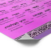 Ana b"Koach ~ Hebräisch ~ Englisch ~ Transliterati Poster (Ecke)