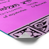 Ana b"Koach ~ Hebräisch ~ Englisch ~ Transliterati Poster (Ecke)