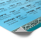 Ana b"Koach ~ Hebräisch ~ Englisch ~ Transliterati Poster (Ecke)