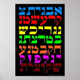 Ana B' Koach in den sieben Farben Poster