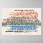Ana b'Koach Poster (Vorne)