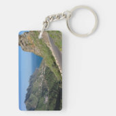 Anaga Schlüsselanhänger (Rückseite)