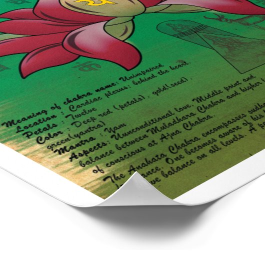Anahata Chakra Poster (Ecke)