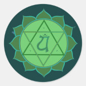 Anahata Chakra Sticker (Vorderseite)