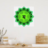 Anahata Das Herz Chakra Poster (Küche)