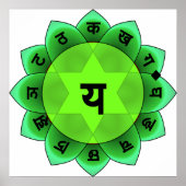 Anahata Das Herz Chakra Poster (Vorne)