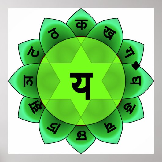 Anahata Das Herz Chakra Poster (Vorne)