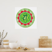 Anahata Heart Chakra Value Poster Paper (Matte) (Küche)