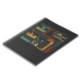 Analog Modular Synthesizer Music Producer-Tastatur Notizblock (Linke Seite)