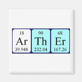 Analog Periodenmagnet Magnet (Vorne)
