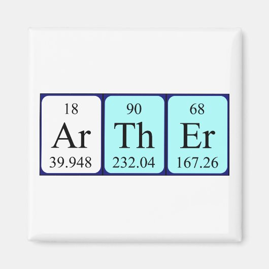 Analog Periodenmagnet Magnet (Vorne)