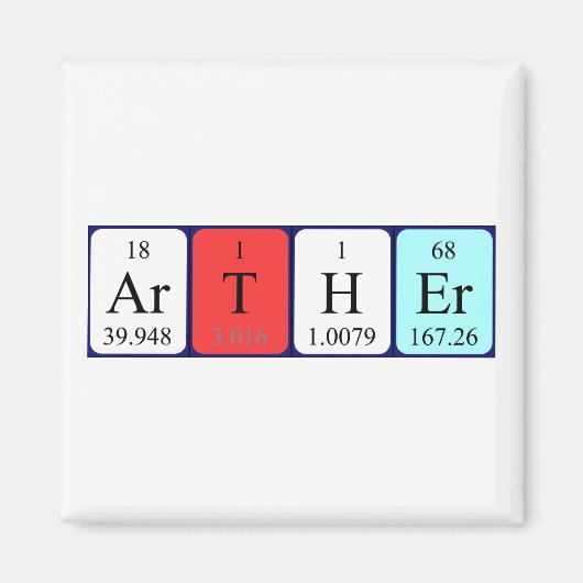 Analog Periodenmagnet Magnet (Vorne)